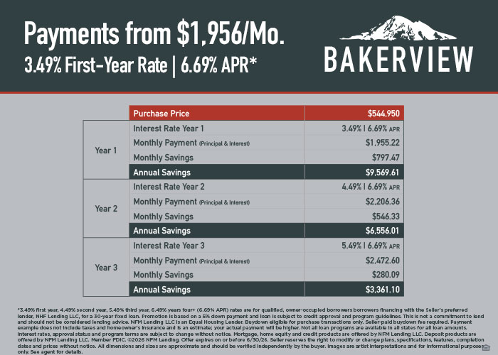 Bakerview APR